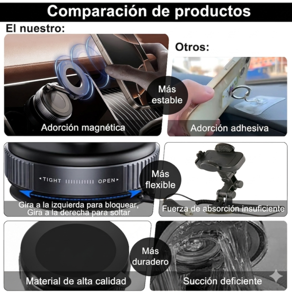 Soporte Magnético Universal 360° – Succión al Vacío