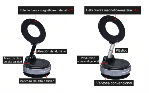 Soporte Magnético Universal 360° – Succión al Vacío